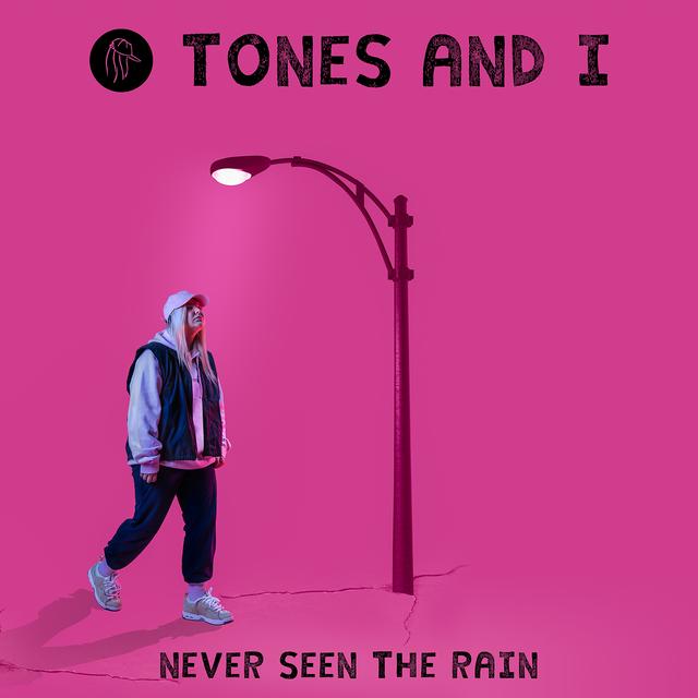 Dance Monkey By Tones And I Pandora